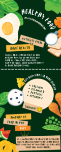 nutrients vital to bone health