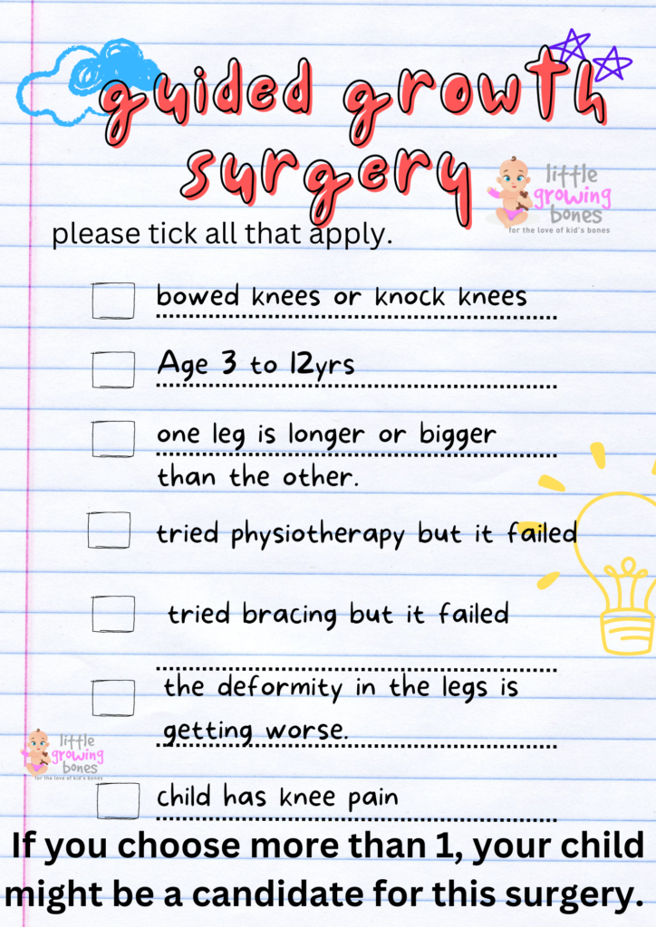 guided growth surgery checklist